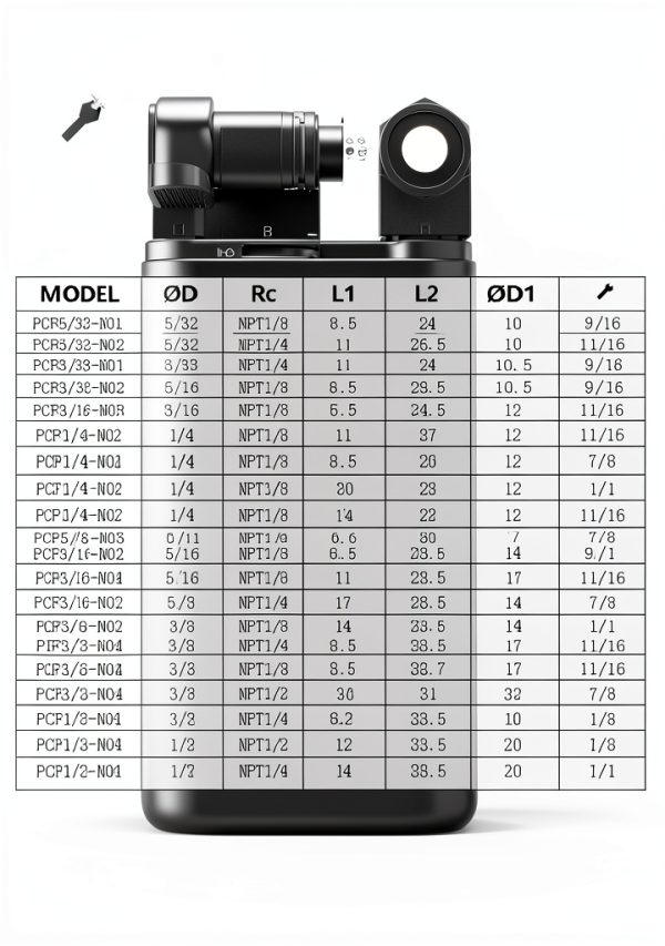 3/8 OD Tube Push to Connect Air Fittings,CEKER 3/8 NPT Female Airline Push Fittings 3/8 Inch Tube Fittings Pneumatic Push In Connectors Air Hose Fittings 2Pack-3